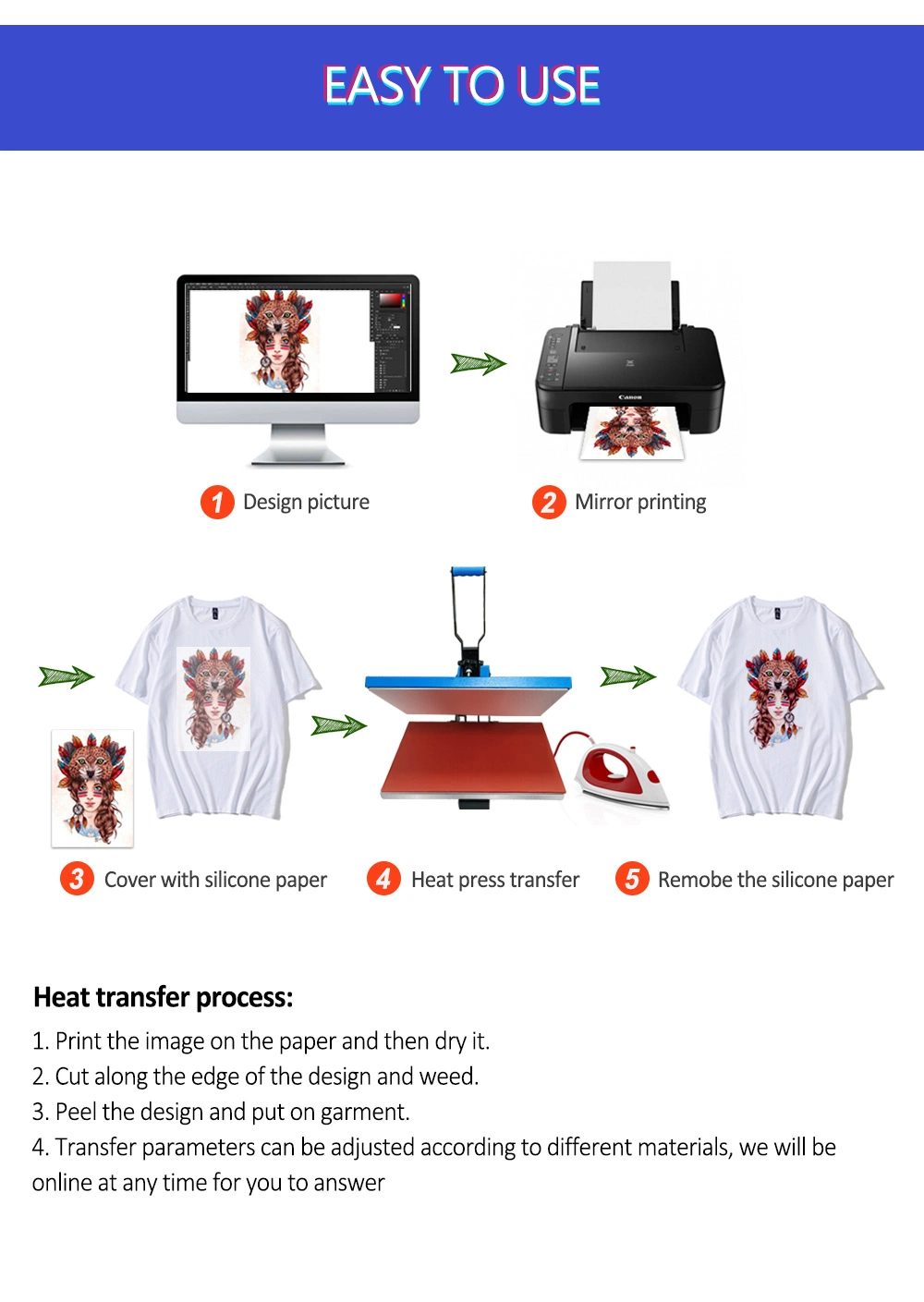 Dye-Sublimation Inkjet 100GSM Sublimaition Transfer Paper &amp; Film A4 for Textiles Ceramic Matal Plastic 100 Sheets/Bag